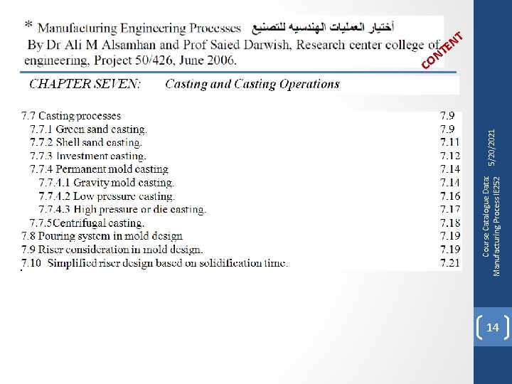 Course Catalogue Data: Manufacturing Process IE 252 5/20/2021 NT E T N CO 14