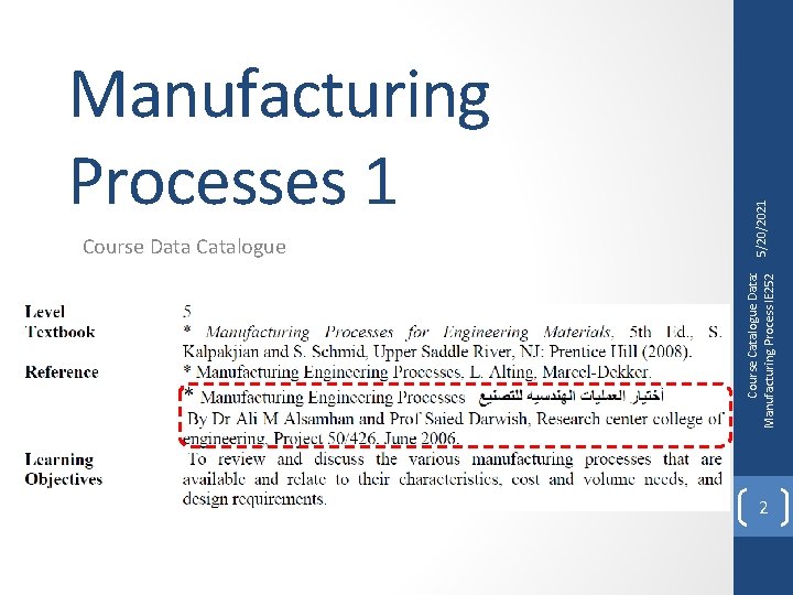 5/20/2021 Course Data Catalogue Course Catalogue Data: Manufacturing Process IE 252 Manufacturing Processes 1