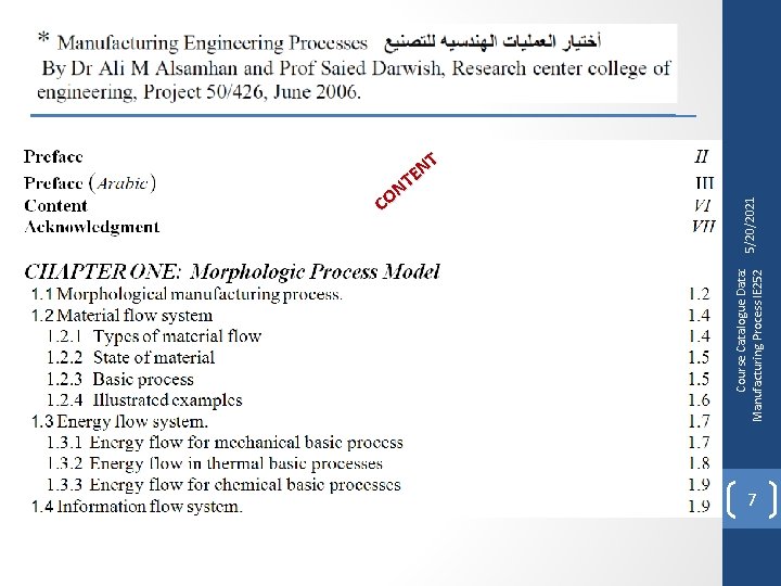 Course Catalogue Data: Manufacturing Process IE 252 5/20/2021 NT E T N CO 7