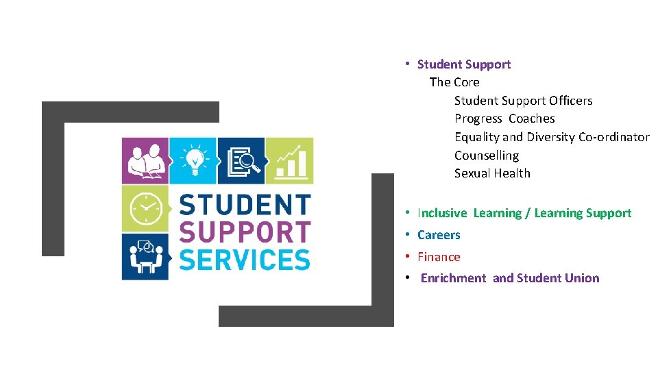  • Student Support The Core Student Support Officers Progress Coaches Equality and Diversity