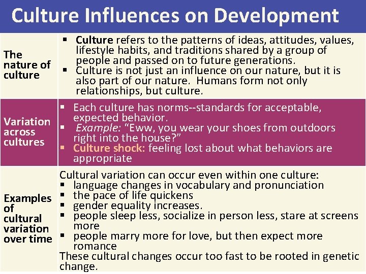 Culture Influences on Development The nature of culture Variation across cultures Examples of cultural