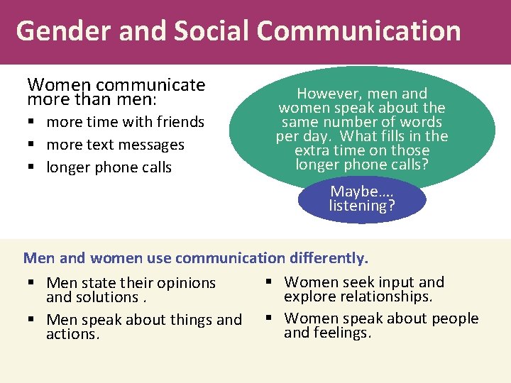 Gender and Social Communication Women communicate more than men: § more time with friends