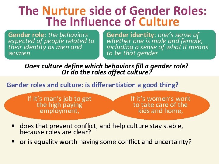 The Nurture side of Gender Roles: The Influence of Culture Gender role: the behaviors