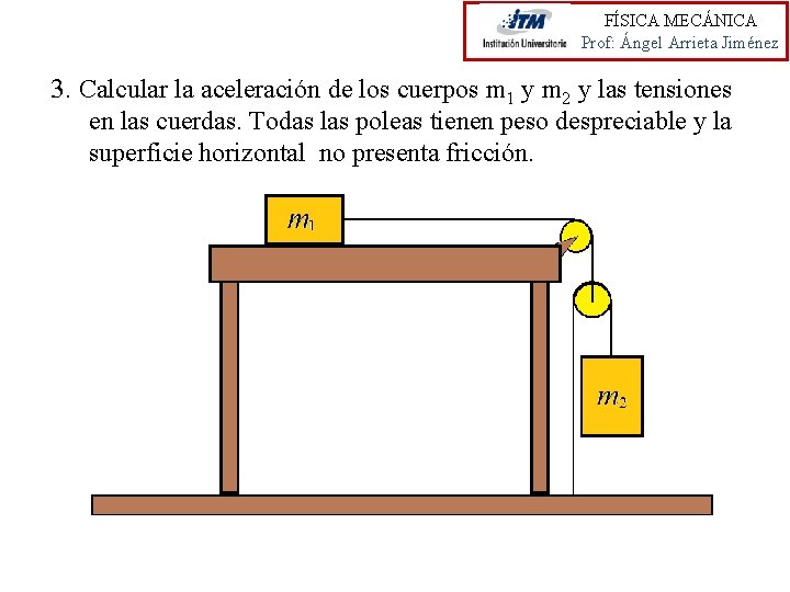 FÍSICA MECÁNICA Prof: Ángel Arrieta Jiménez 3. Calcular la aceleración de los cuerpos m