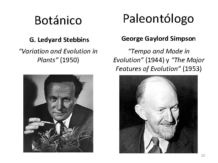 Botánico Paleontólogo G. Ledyard Stebbins George Gaylord Simpson “Variation and Evolution in Plants” (1950)