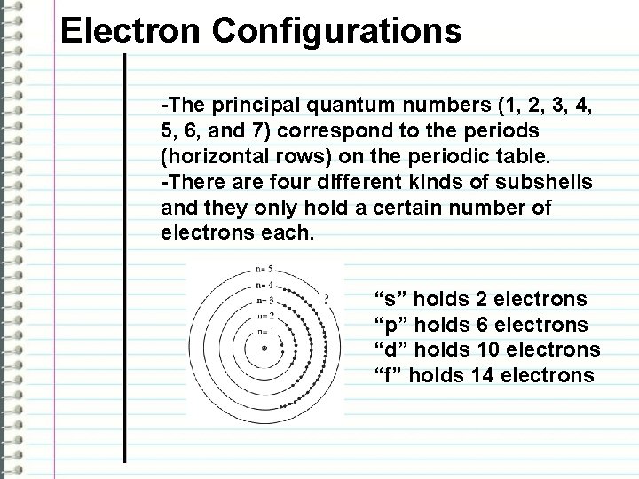 Electron Configurations -The principal quantum numbers (1, 2, 3, 4, 5, 6, and 7)