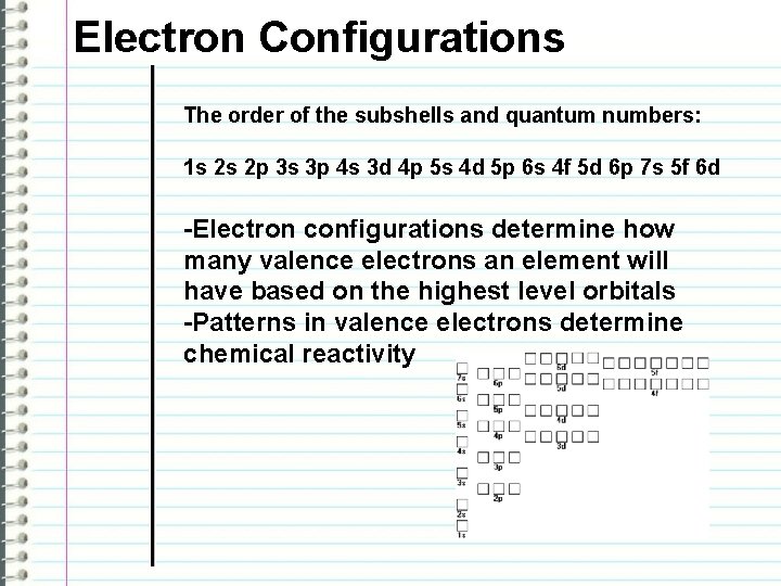 Electron Configurations The order of the subshells and quantum numbers: 1 s 2 s