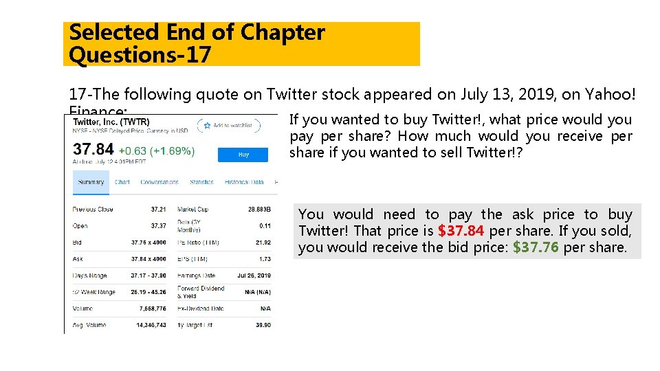 Selected End of Chapter Questions-17 17 -The following quote on Twitter stock appeared on