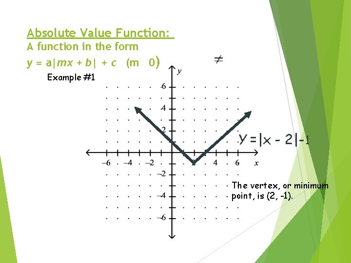 Absolute Value Function: A function in the form y = a|mx + b| +