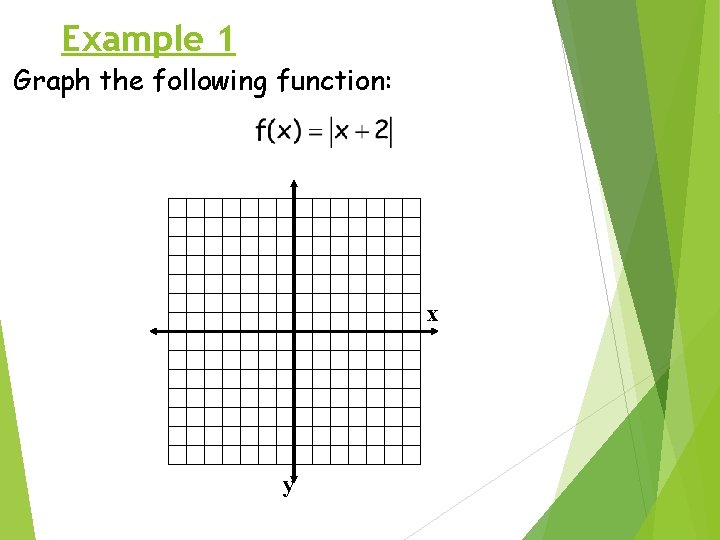 Example 1 Graph the following function: x y 