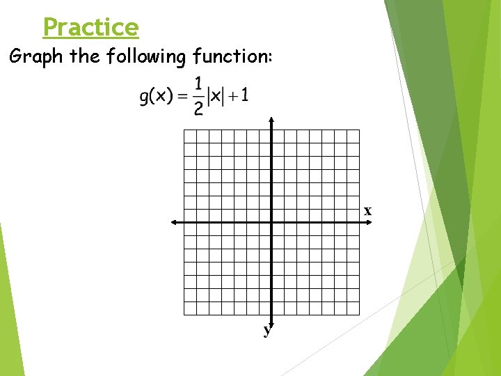 Practice Graph the following function: x y 