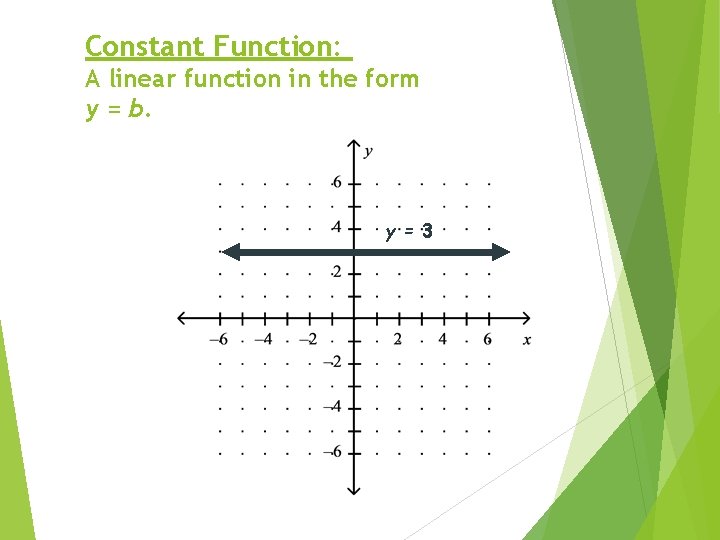 Constant Function: A linear function in the form y = b. y = 3