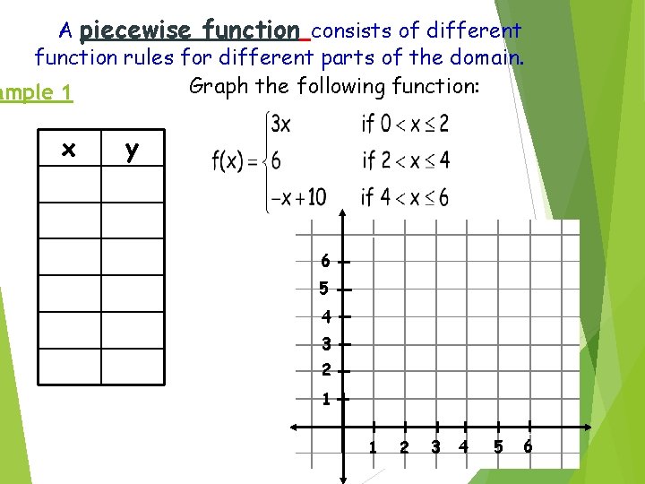 A piecewise function consists of different function rules for different parts of the domain.