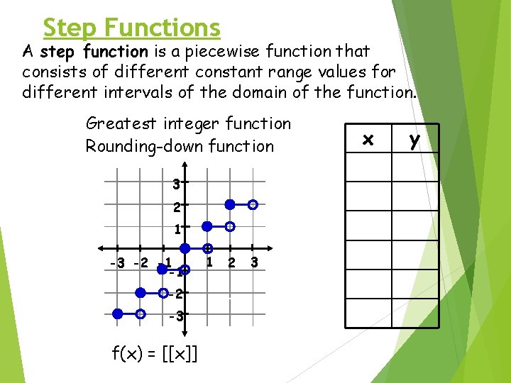 Step Functions A step function is a piecewise function that consists of different constant