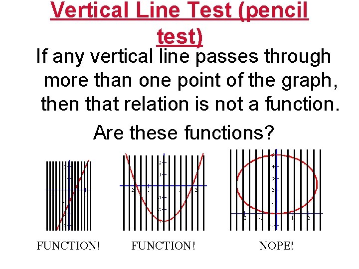 Vertical Line Test (pencil test) If any vertical line passes through more than one