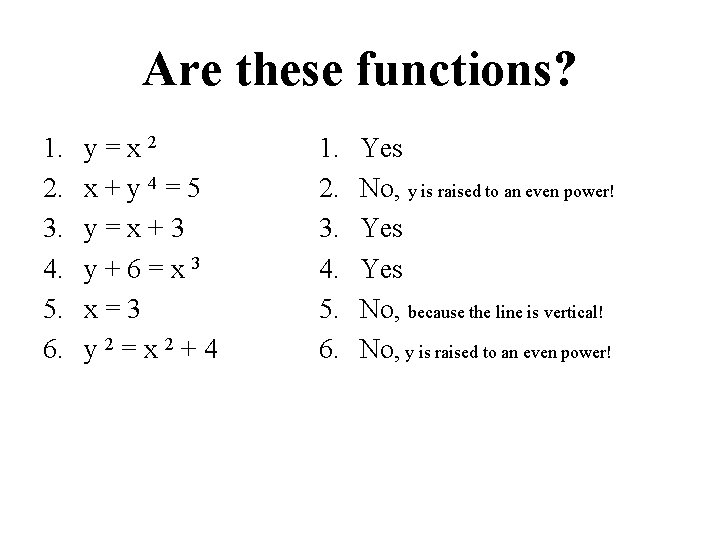 Are these functions? 1. 2. 3. 4. 5. 6. y=x 2 x+y 4=5 y=x+3