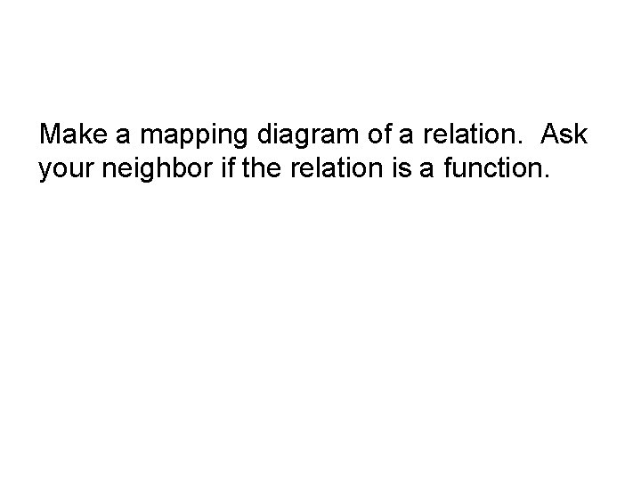 Make a mapping diagram of a relation. Ask your neighbor if the relation is