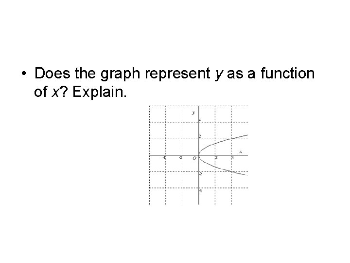  • Does the graph represent y as a function of x? Explain. 