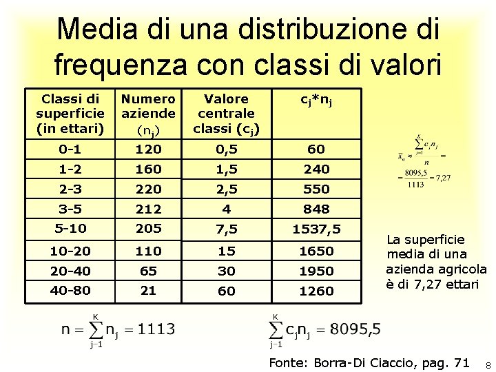 Media di una distribuzione di frequenza con classi di valori cj*nj (nj) Valore centrale