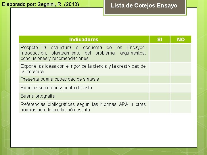 Elaborado por: Segnini, R. (2013) Lista de Cotejos Ensayo Indicadores Respeto la estructura o