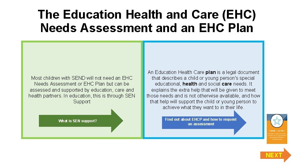 The Education Health and Care (EHC) Needs Assessment and an EHC Plan Most children