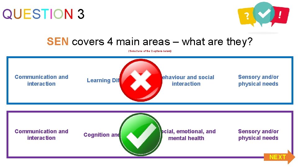 QUESTION 3 SEN covers 4 main areas – what are they? (Select one of