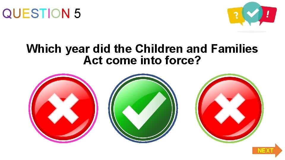 QUESTION 5 Which year did the Children and Families Act come into force? 2013