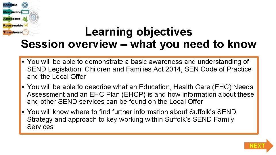 Learning objectives Session overview – what you need to know • You will be