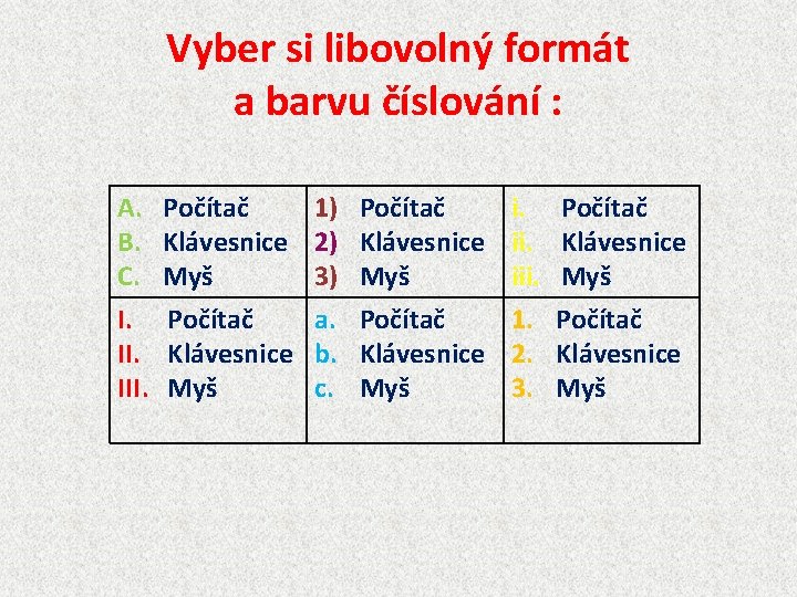 Vyber si libovolný formát a barvu číslování : A. B. C. I. III. Počítač