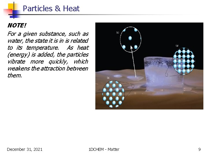 Particles & Heat NOTE! For a given substance, such as water, the state it