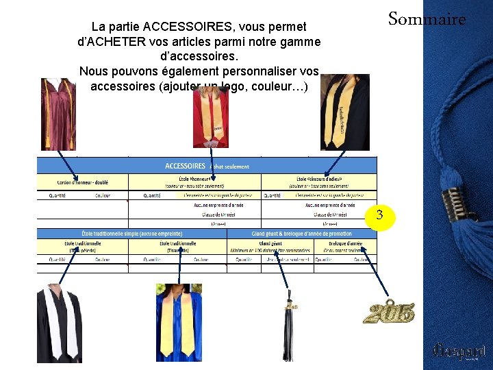 Sommaire La partie ACCESSOIRES, vous permet d’ACHETER vos articles parmi notre gamme d’accessoires. Nous