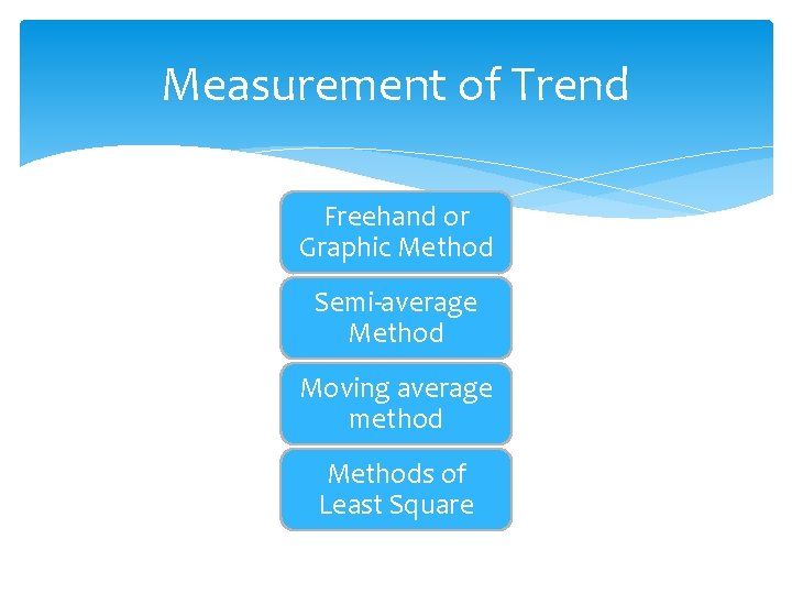 Measurement of Trend Freehand or Graphic Method Semi-average Method Moving average method Methods of