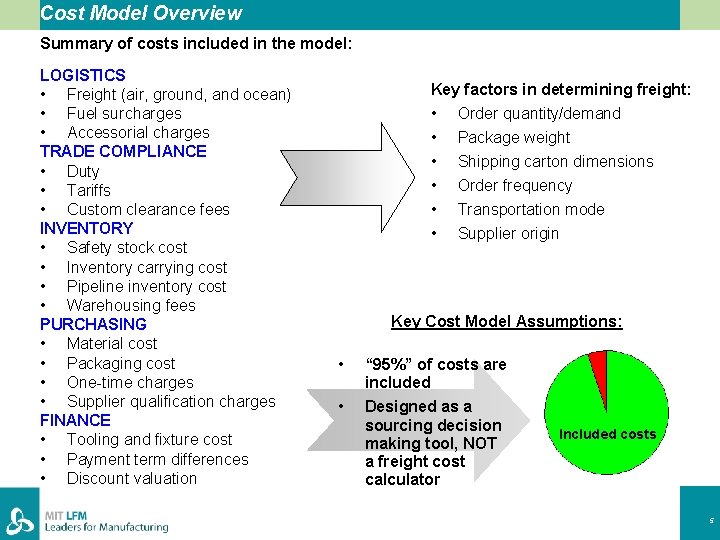 Cost Model Overview Summary of costs included in the model: LOGISTICS • Freight (air,