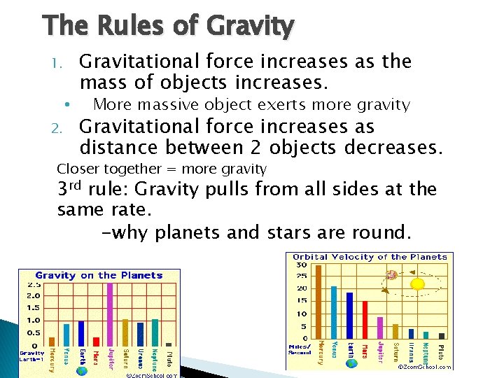 The Rules of Gravity 1. • 2. Gravitational force increases as the mass of The Rules of Gravity 1. • 2. Gravitational force increases as the mass of