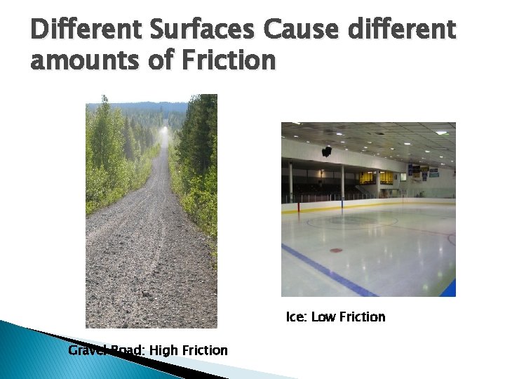 Different Surfaces Cause different amounts of Friction Ice: Low Friction Gravel Road: High Friction Different Surfaces Cause different amounts of Friction Ice: Low Friction Gravel Road: High Friction