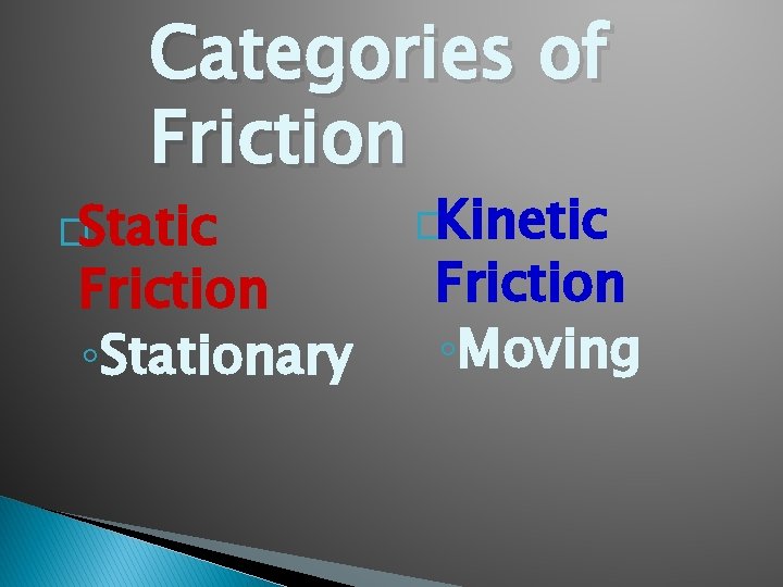 Categories of Friction �Static Friction ◦Stationary �Kinetic Friction ◦Moving Categories of Friction �Static Friction ◦Stationary �Kinetic Friction ◦Moving