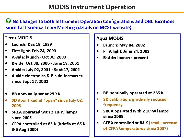 MODIS Instrument Operation No Changes to both Instrument Operation Configurations and OBC fucntions since