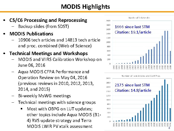 MODIS Highlights • C 5/C 6 Processing and Reprocessing – Backup slides (from SDST)