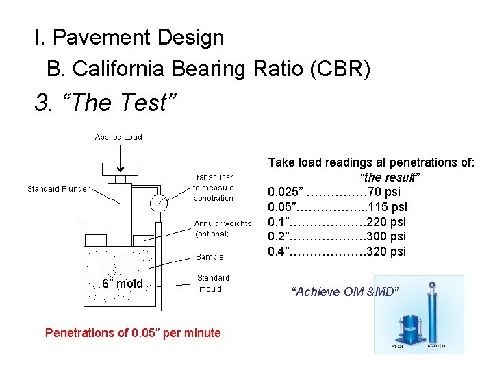 I. Pavement Design B. California Bearing Ratio (CBR) 3. “The Test” Take load readings