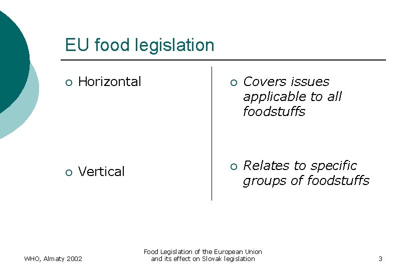 EU food legislation ¡ Horizontal ¡ Covers issues applicable to all foodstuffs ¡ Vertical