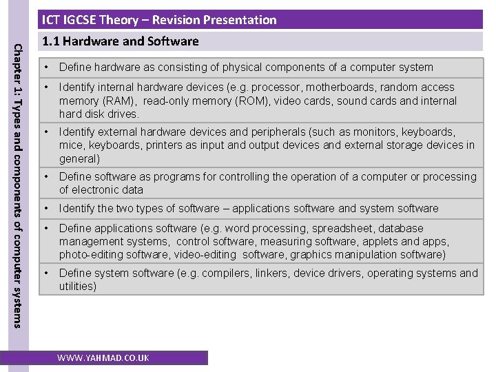 ICT IGCSE Theory – Revision Presentation Chapter 1: Types and components of computer systems
