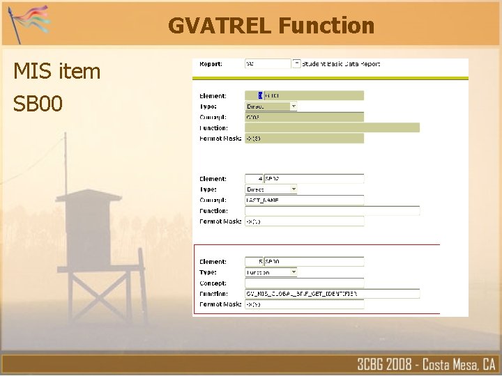 GVATREL Function MIS item SB 00 GVATREL Function MIS item SB 00