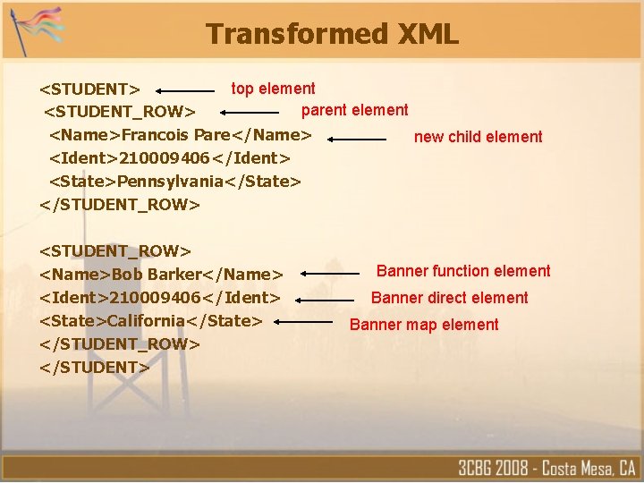 Transformed XML top element <STUDENT> parent element <STUDENT_ROW> <Name>Francois Pare</Name> new child element <Ident>210009406</Ident> Transformed XML top element <STUDENT> parent element <STUDENT_ROW> <Name>Francois Pare</Name> new child element <Ident>210009406</Ident>