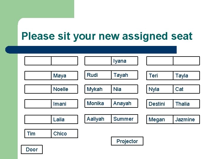 Please sit your new assigned seat Iyana Tim Maya Rudi Tayah Teri Tayla Noelle