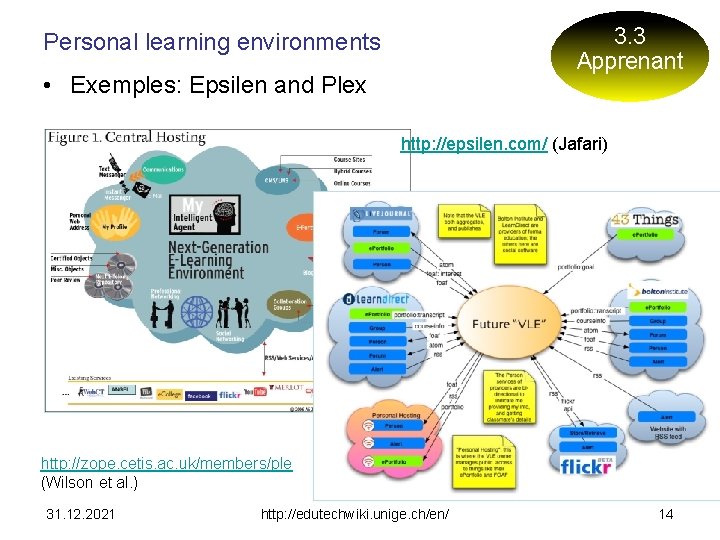 3. 3 Apprenant Personal learning environments • Exemples: Epsilen and Plex http: //epsilen. com/