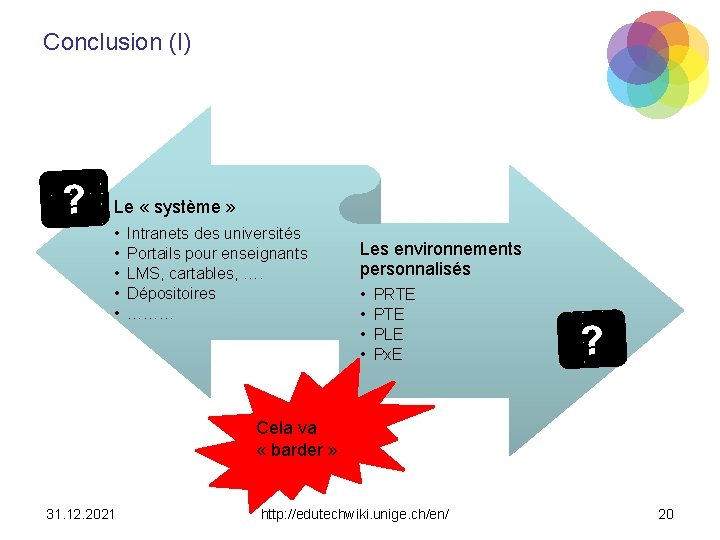 Conclusion (I) ? Le « système » • • • Intranets des universités Portails