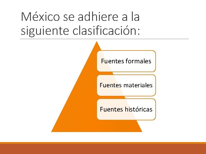 México se adhiere a la siguiente clasificación: Fuentes formales Fuentes materiales Fuentes históricas 