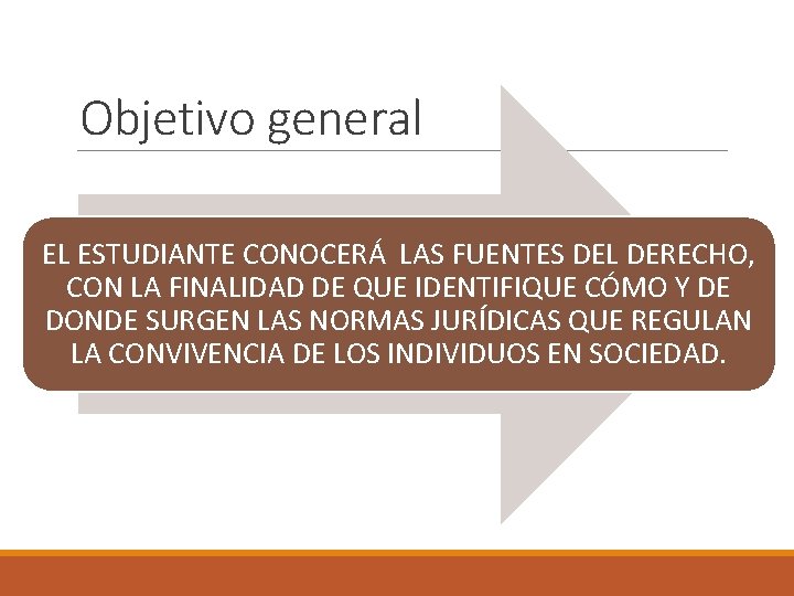 Objetivo general EL ESTUDIANTE CONOCERÁ LAS FUENTES DEL DERECHO, CON LA FINALIDAD DE QUE