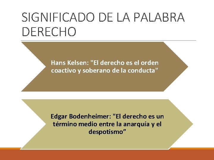 SIGNIFICADO DE LA PALABRA DERECHO Hans Kelsen: "El derecho es el orden coactivo y