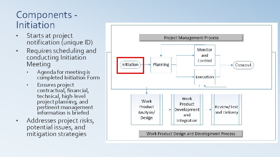 Components ‐ Initiation • • Starts at project notification (unique ID) Requires scheduling and